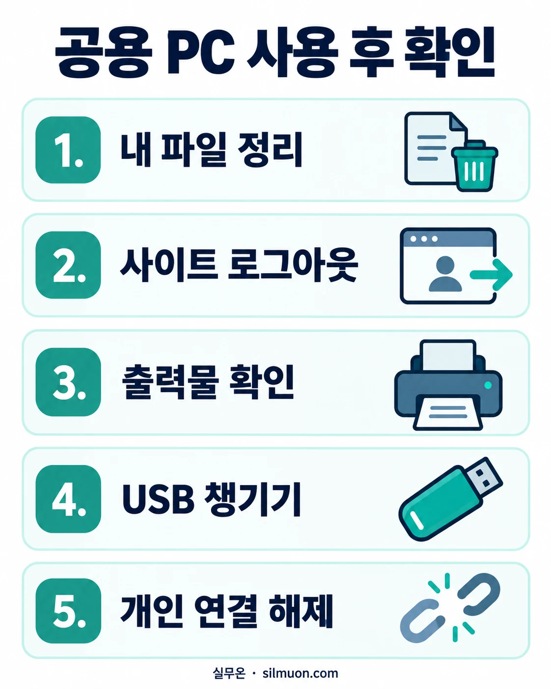 공용 PC 사용 후 확인: 내 파일 정리, 사이트 로그아웃, 출력물 확인, USB 챙기기, 개인 연결 해제